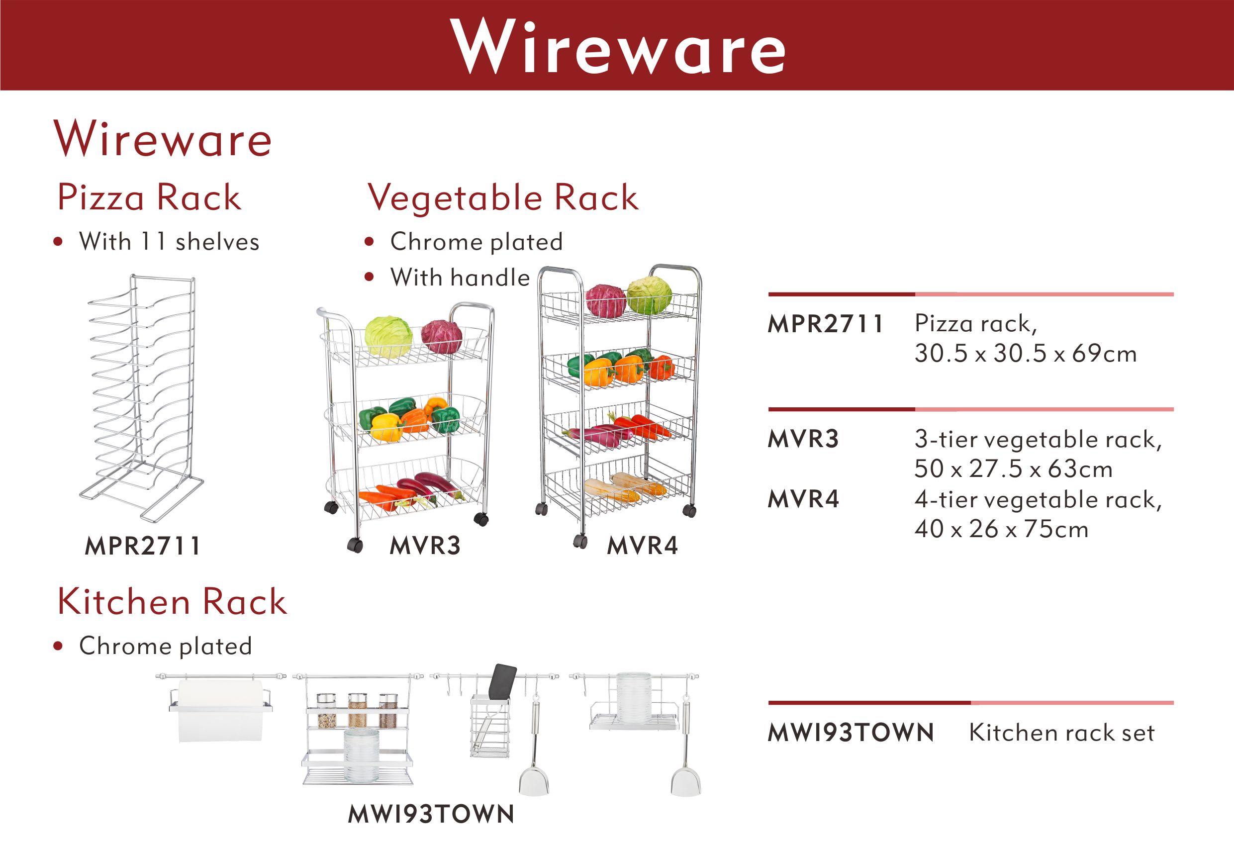 methods for choosing kitchen racks